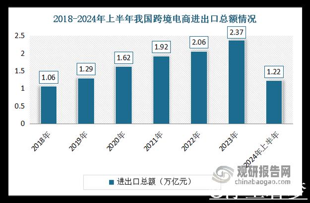 多家商超电商纷纷发声支持外贸企业拓展国内市场 多家商超电商纷纷发声支持外贸企业拓展国内市场
